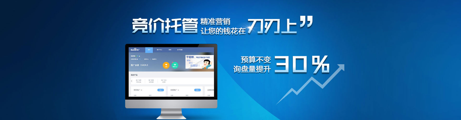 革吉sem优化师